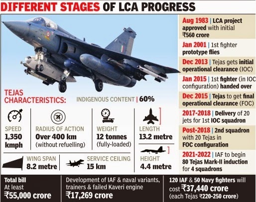 tejas0.jpg