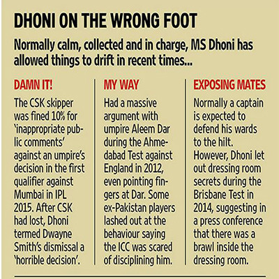 dhoni-guilt-ns.jpg