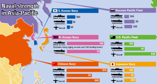 chinese-navy-naval-eastern-asian-pacific-warships.jpg