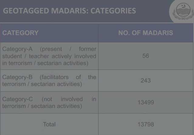 Punjab-madrassas-12.jpg