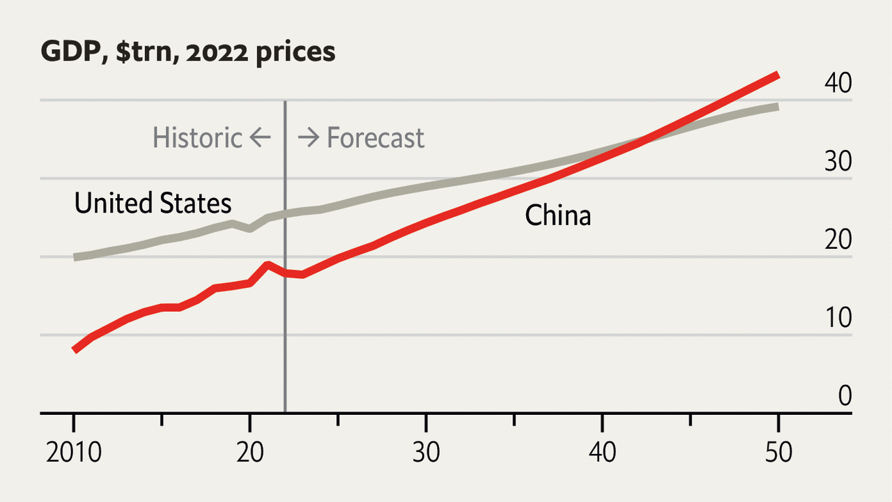 www.economist.com