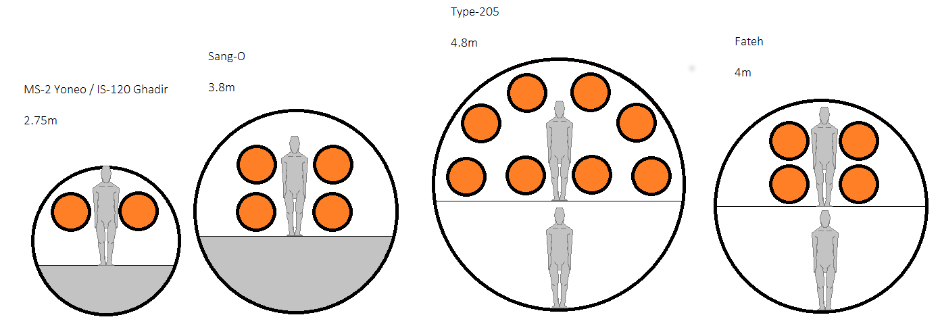 fateh_compare.png