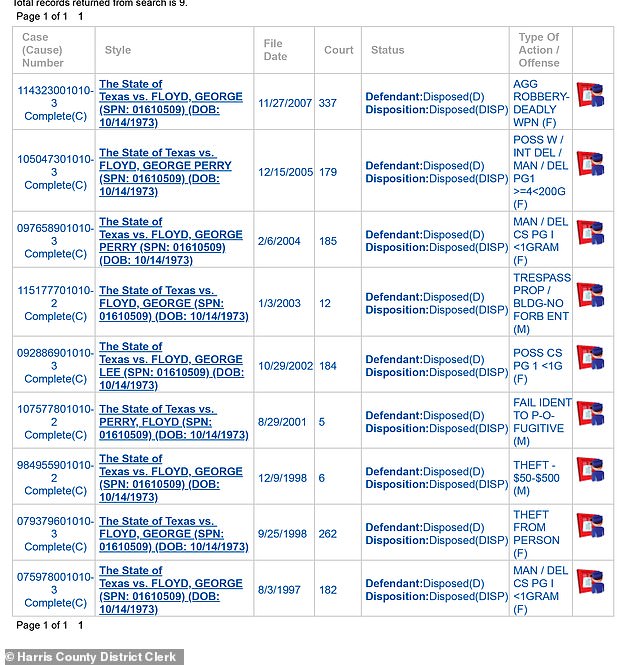 George-Floyd-went-to-jail-for-atleast-5-times.jpg