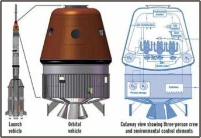 GSLV-MII-mannedx.jpg