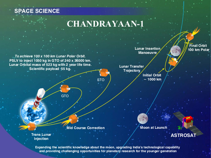 chandrayaan-1.jpg