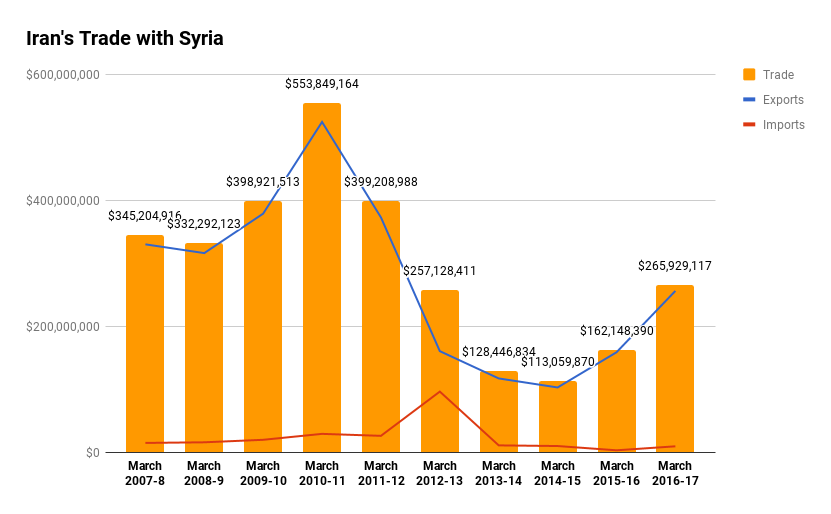 04-as-iran-syria_747-ab.png