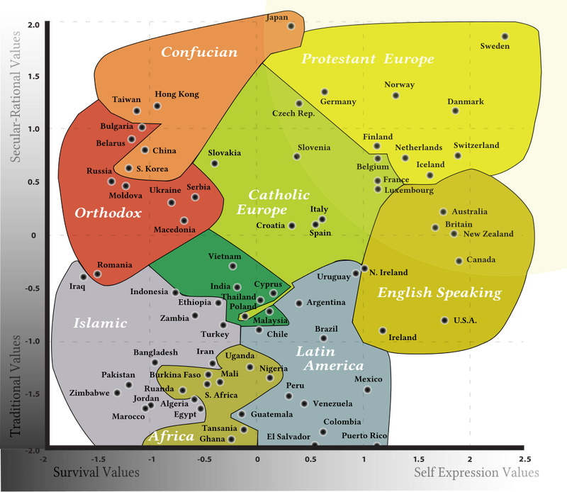 inglehart_values_map2.svg.png