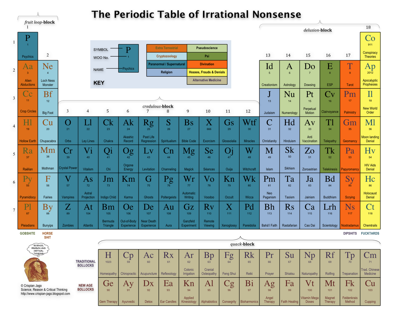 Woo%20Table%20v1.1.png