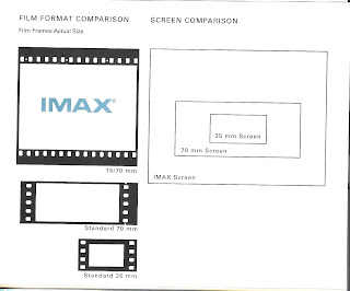 imax_002.jpg