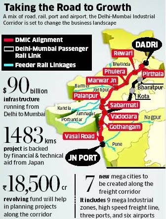 dmic-map-route-project-info.jpg