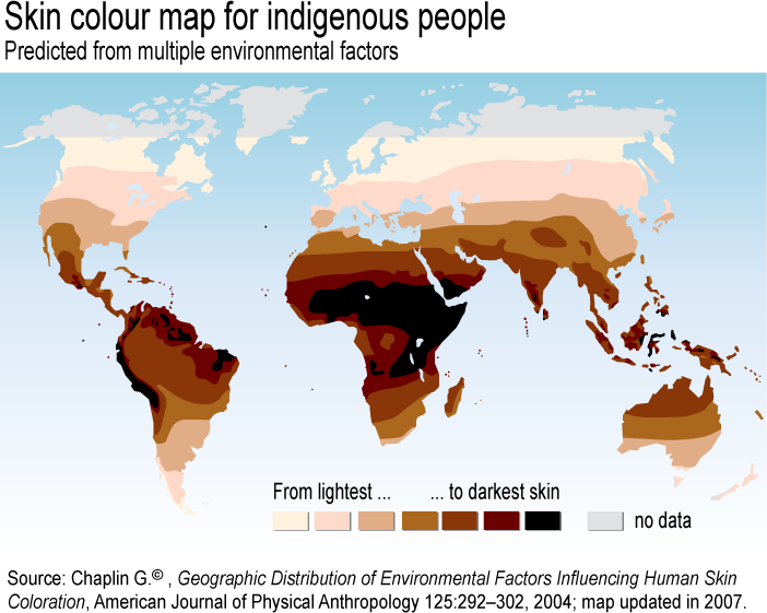 distribution-of-skin-color.png