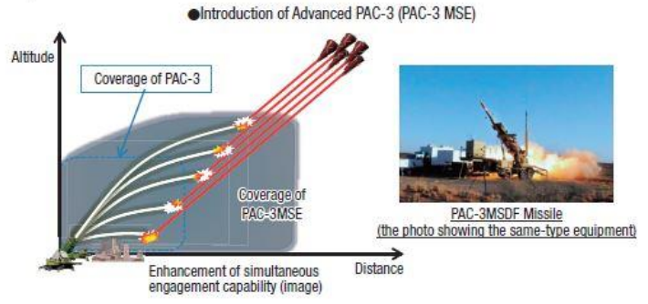 PAC-3-MSC.png