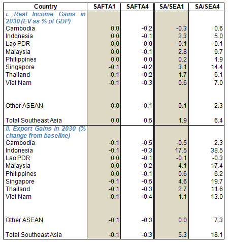 Table-1-B.jpg