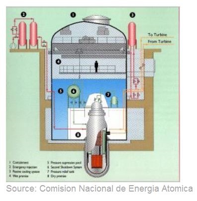 carem-smr.jpg