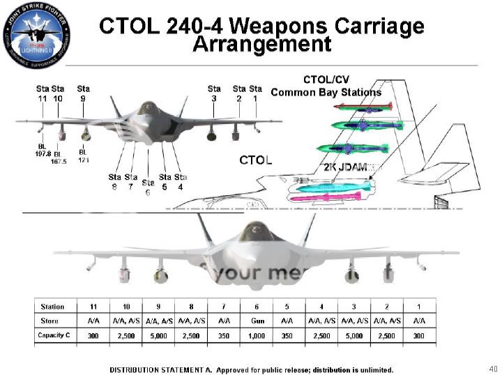 f35weapco8.jpg