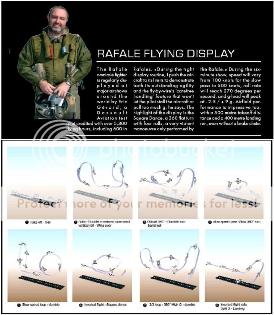 RAFALEFLYINGDISPLAY.jpg