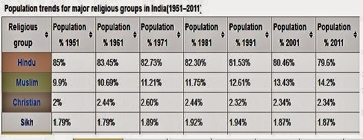 1.%2BPopulation%2BGrowth.jpg