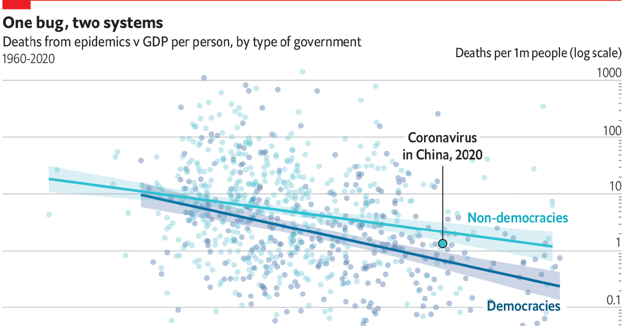 www.economist.com