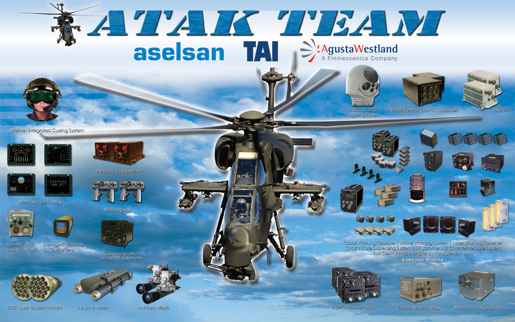 AIR_A129_ATAK_Components_lg.jpg