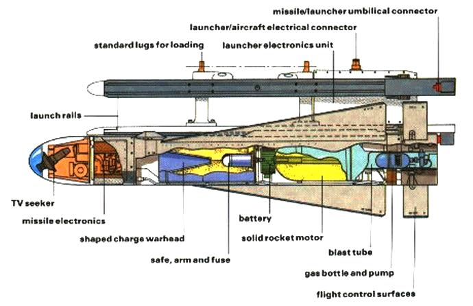 agm-65cutaway.jpg