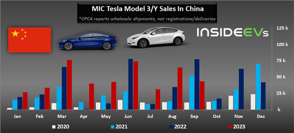 tesla-model-3y-mic-china-9-2023-b.png