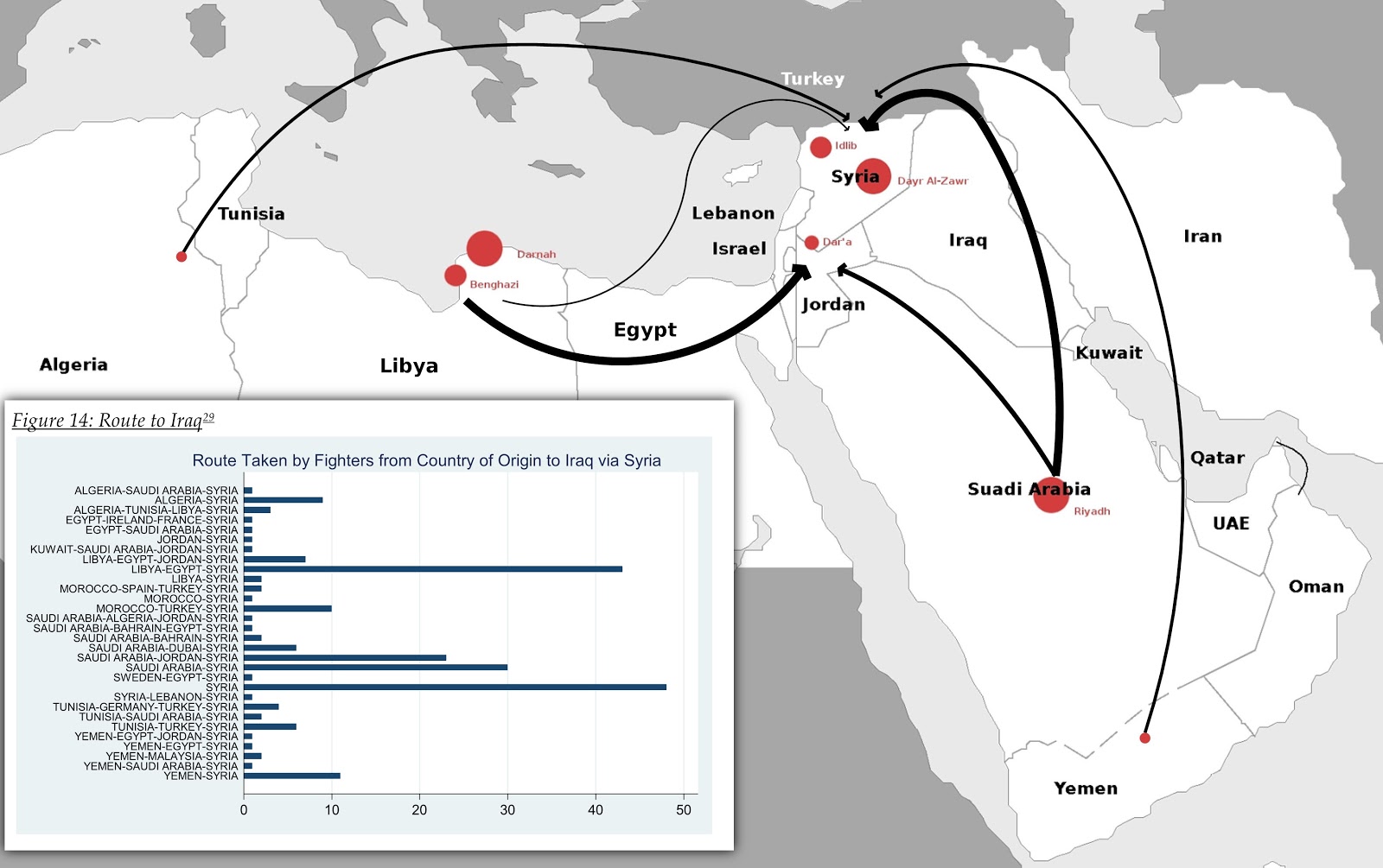 MiddleEast_SyriaIraqAlQaeda_Diagram.jpg