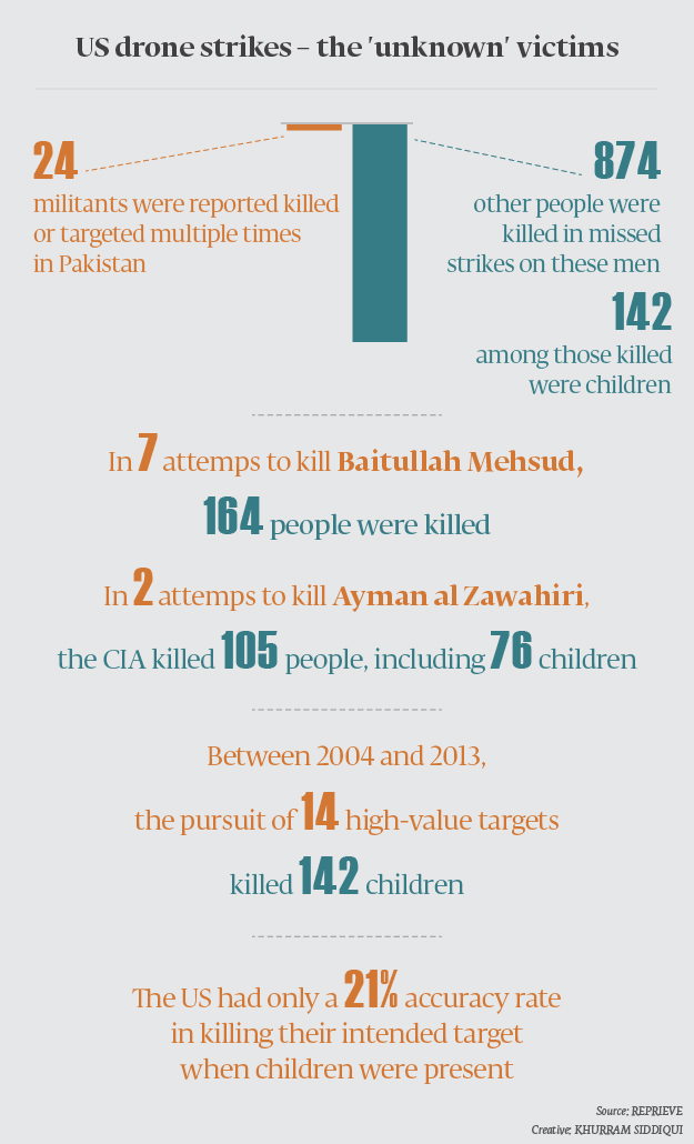 Drone-infographic.jpg