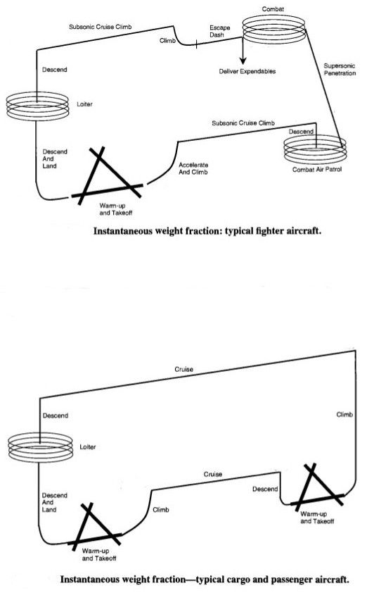 jet_engine_perf_differences_zpsd59afaee.jpg