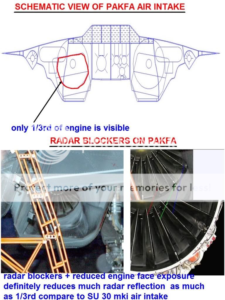 pakfaairintakes.jpg