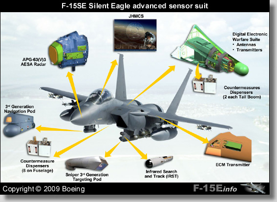 2fbac-differences_sensor_suit.jpg