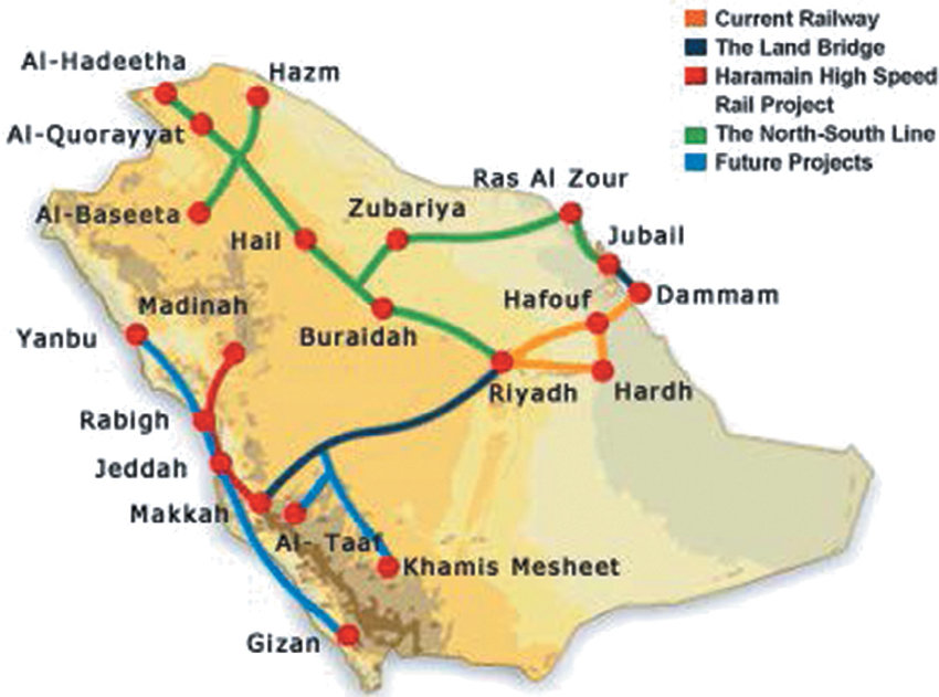 Intercity railway network in the KSA [6]. 