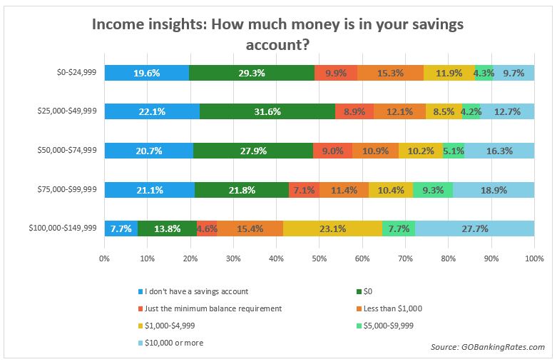 income_graph.jpg