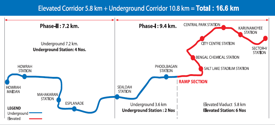 routemap_graph.png