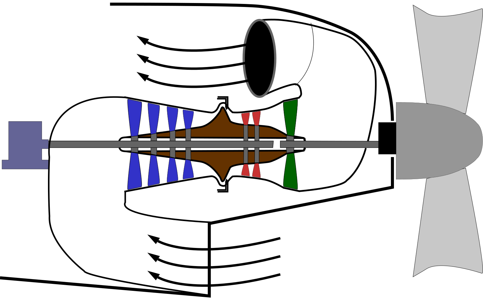 1600px-Turboshaft_engine_free_power_turbine.svg.png