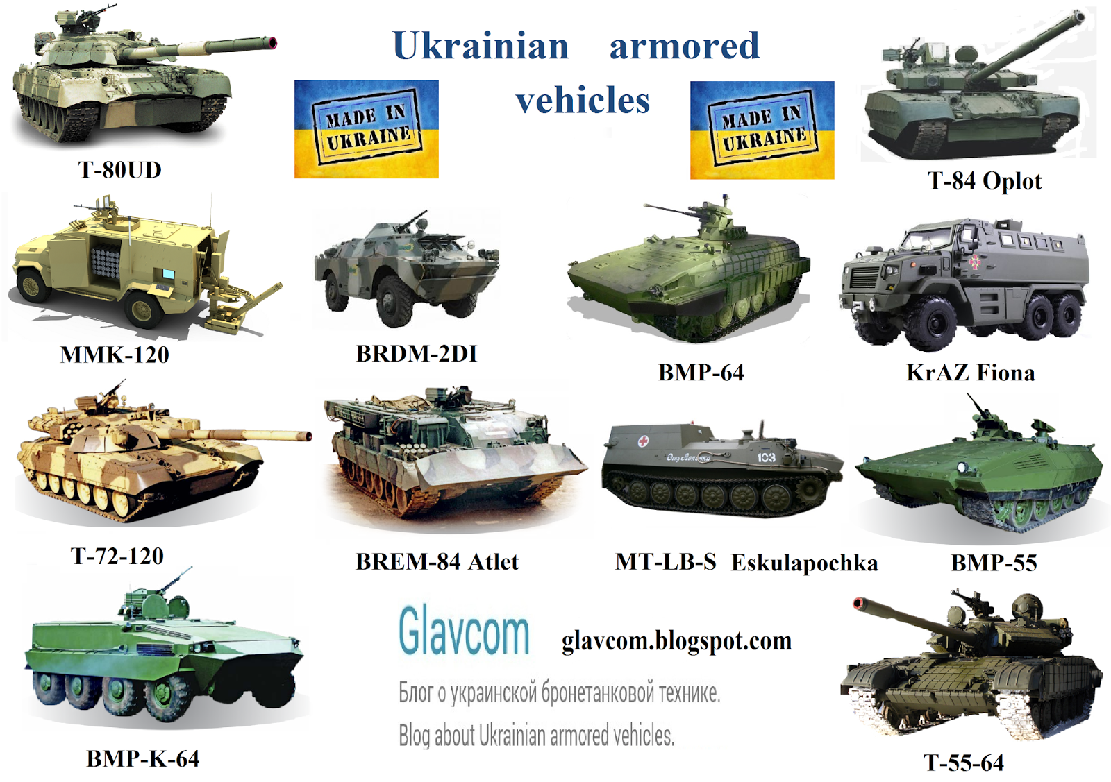 Ukrainian%2Barmored%2Bvehicles%2Bblock%2B1.png