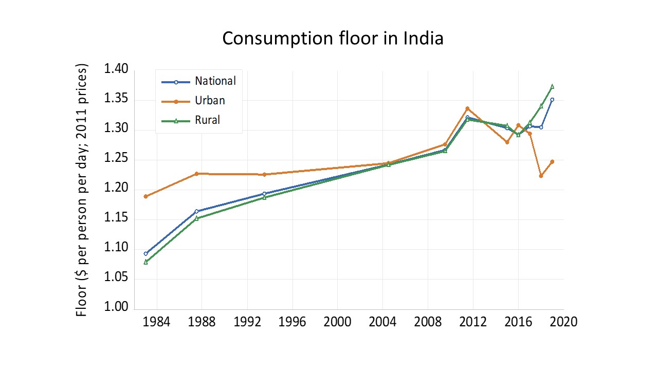 floor-in-india.jpg