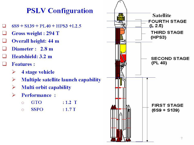 Slide7.JPG