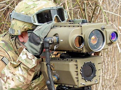 Global-Military-Laser-Rangefinder-Market.jpg