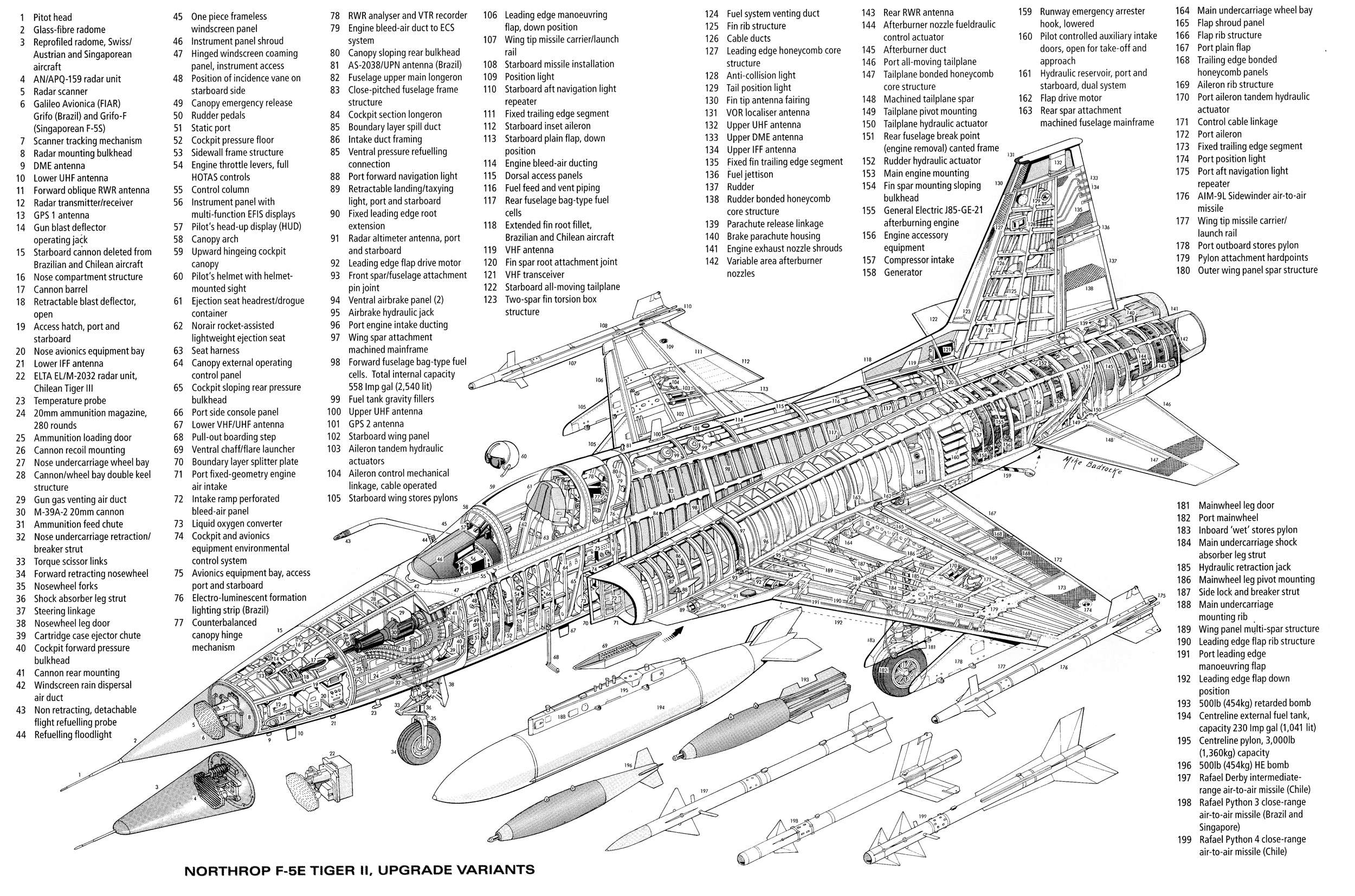 northropf5etiger2upgrad.jpg