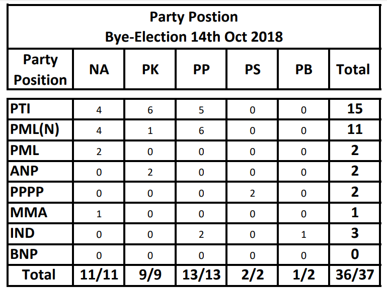 chart%201.PNG