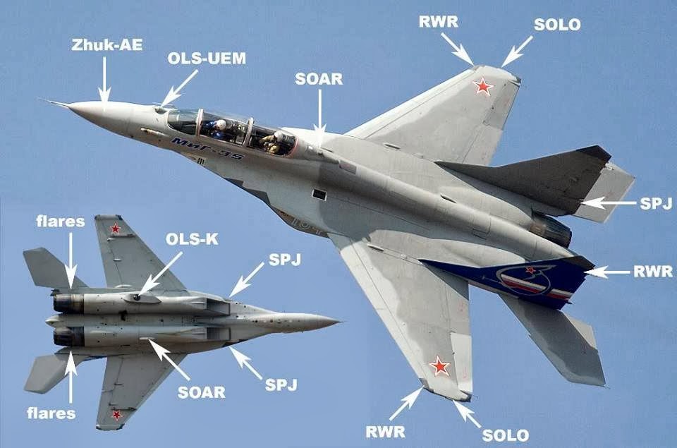 The+definition+of+the+regulations+contained+in+MIG-35.jpg