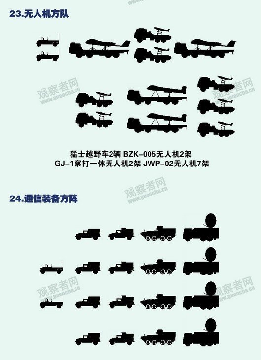 Flypast%2Bcolumn%2Bfor%2BChina%25E2%2580%2599s%2Bvictory%2Bparade%2B10.jpg