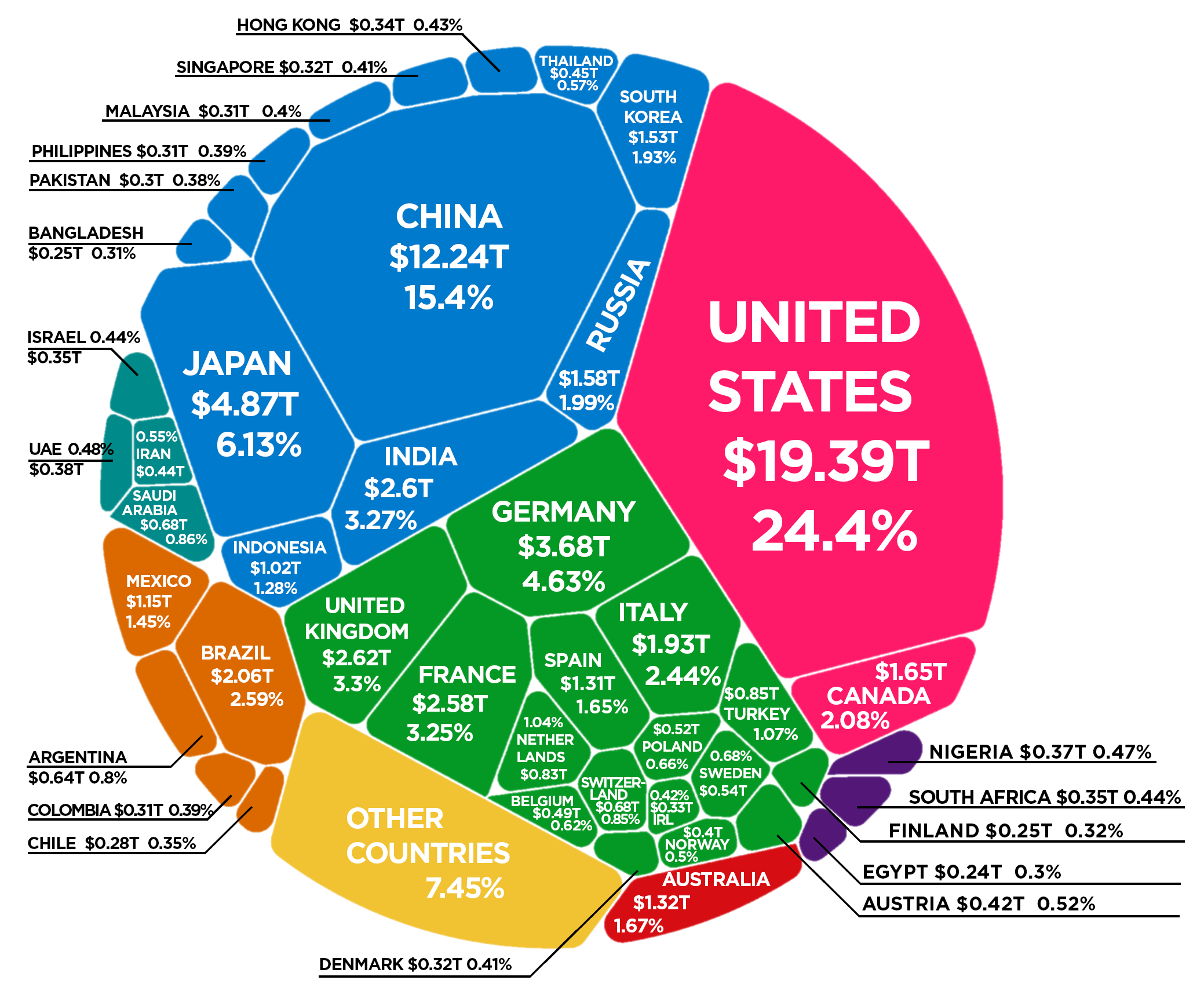 GDP-World-Draft-4-Cover-a836.png