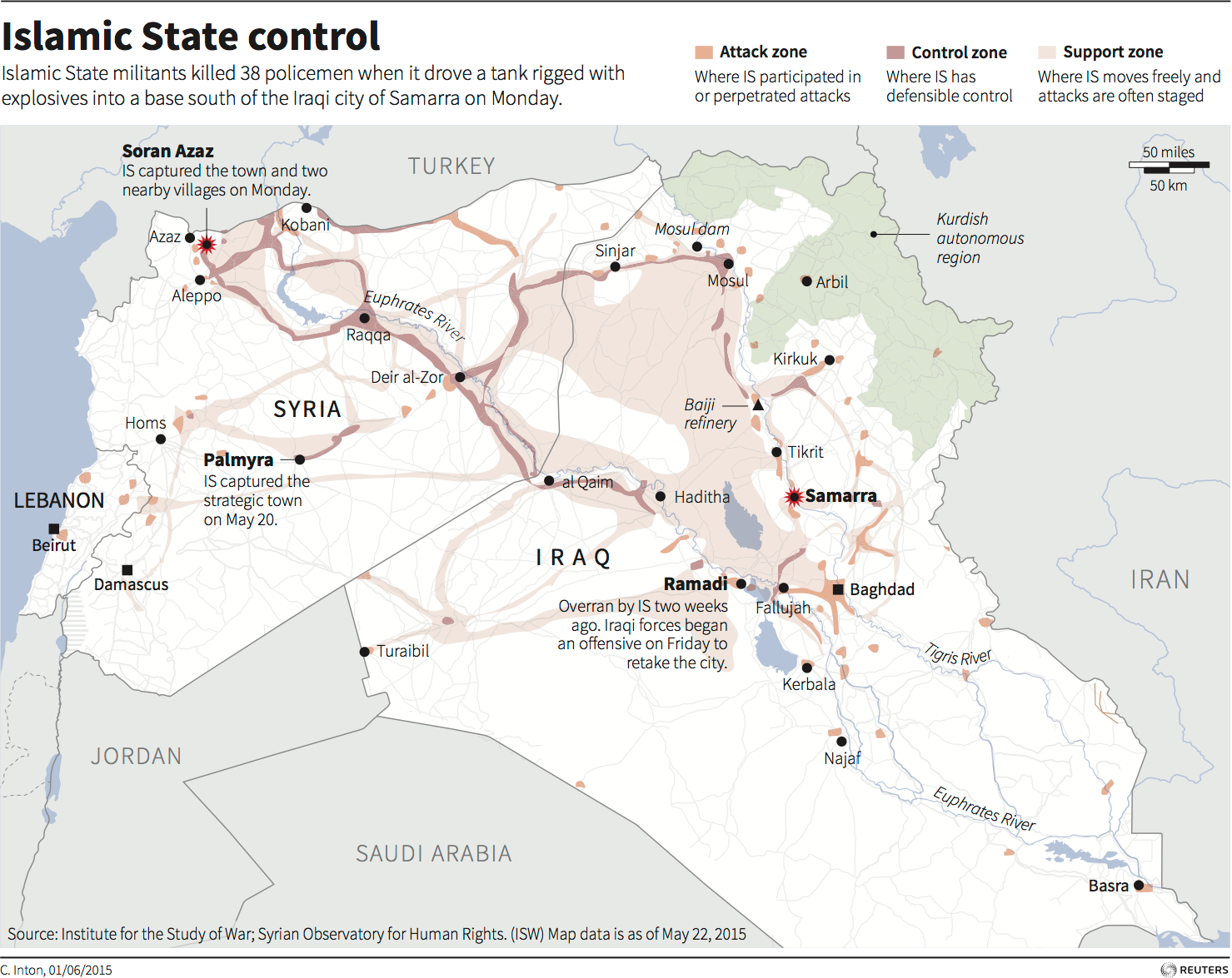 isis%20control-1.png