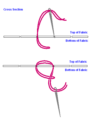 loop-start-4.gif