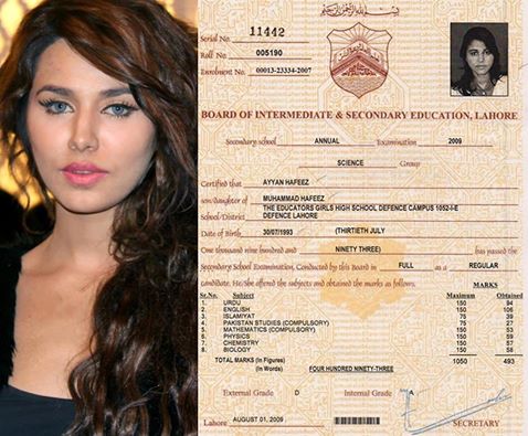 Ayyan-Alis-intermediate-Certificate.jpg