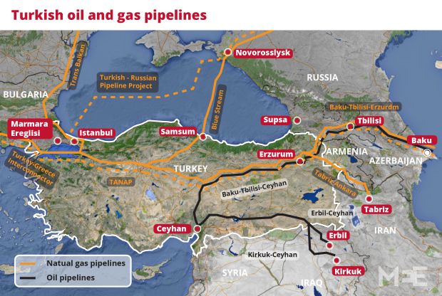 Turkey%20Oil%20and%20Gas%20Pipeline-01_0.png