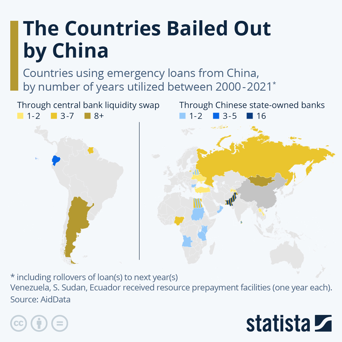 www.statista.com