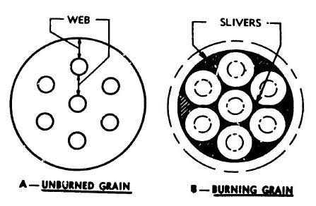 Gun_Data_USN_Grain_pic.jpg