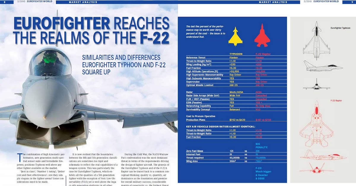 Eurofighter_F22.JPG